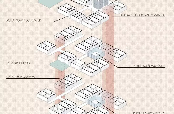 System of accessible housing development