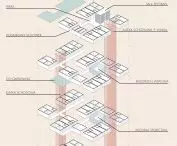 System of accessible housing development