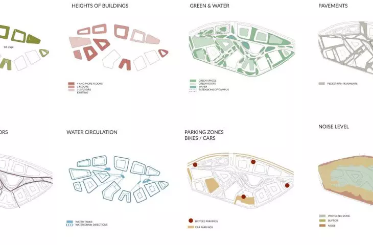 diagrams