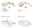 diagramy