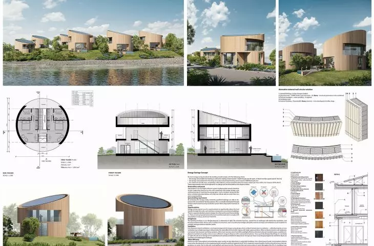 Circular Villas, plansza konkursowa