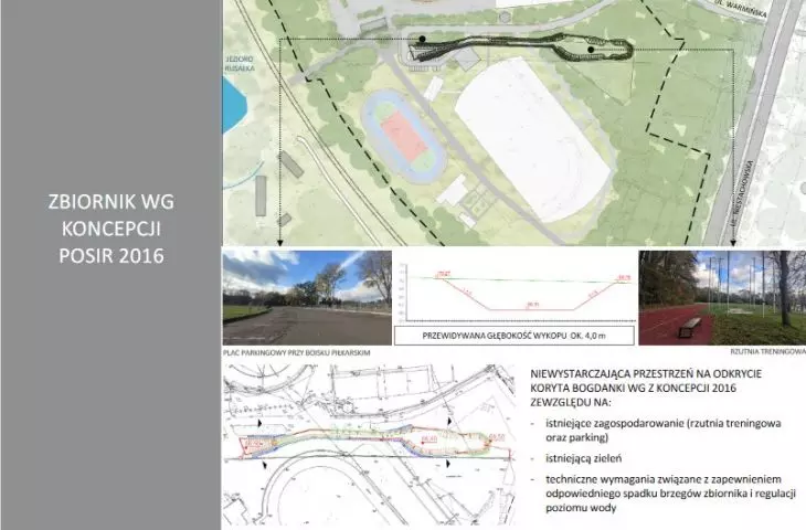 Master plan for sports center on Golęcin in Poznań