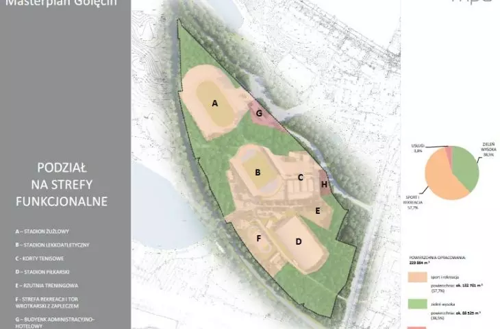 Master plan for sports center on Golęcin in Poznań