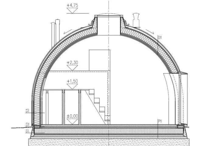 Cross-section of the smaller dome