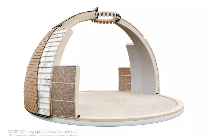 Dome house in development state