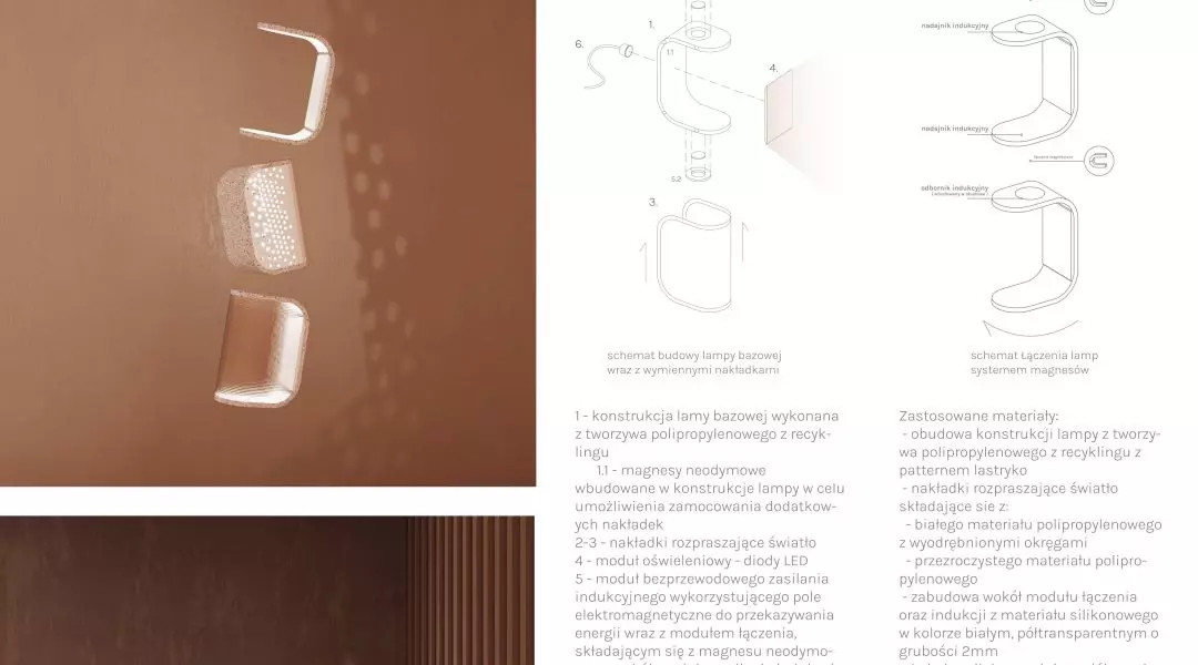 Wyróżnienie (ex aequo), proj.: UNI