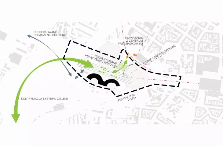 Conceptual diagram of the park