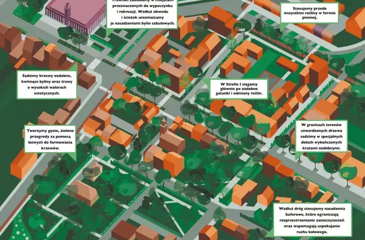 System zarządzania zielenią miejską dla Miasta Zduńska Wola