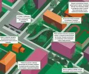 Urban greenery management system for the City of Zduńska Wola