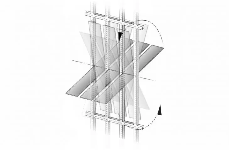 Diagram obracania modułu