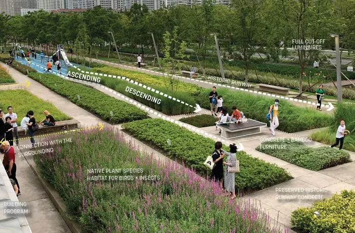 A street rain garden; the water needed to water the plants comes from rainwater collected under the surface of the park; it is worth mentioning that thanks to photovoltaic panels, the park is also fully self-sufficient in energy