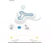 Futuristic hotel. design schemes, axes