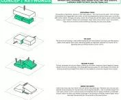 Film pavilion in Iceland, design concept