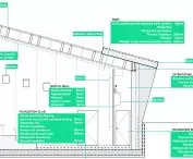 Film pavilion in Iceland, section detail