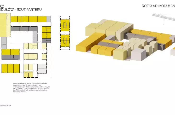 Projekt noclegowni, podział na moduły