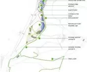 The concept of a sequence of theme gardens of the park in Starachowice; 