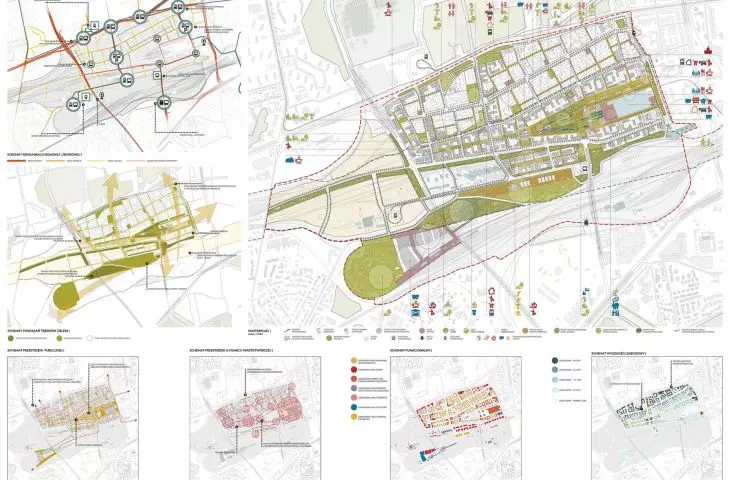 masterplan