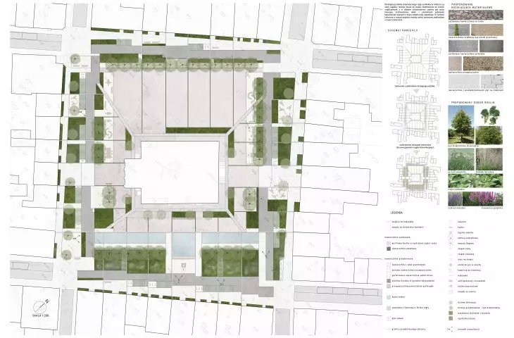 Rynek w Trzebiatowie, projekt zagospodarowania