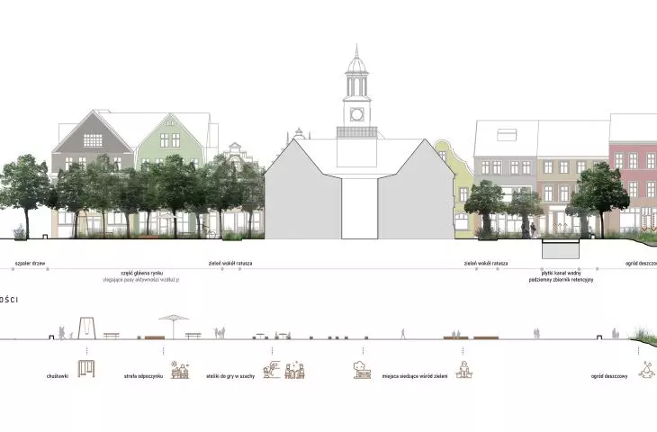 Trzebiatow market square, cross-section A-A