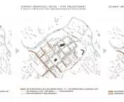 Rynek w Trzebiatowie, schematy organizacji