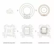 Trzebiatow market, diagram of water droplet and concentric system
