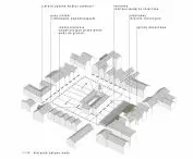 Rynek w Trzebiatowie. schemat systemu retencji wody
