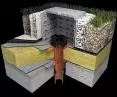 Cross-section in front of flat green roof with TOPWET roof drain