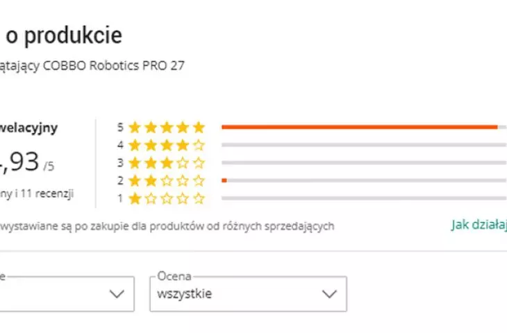 product review on allegro