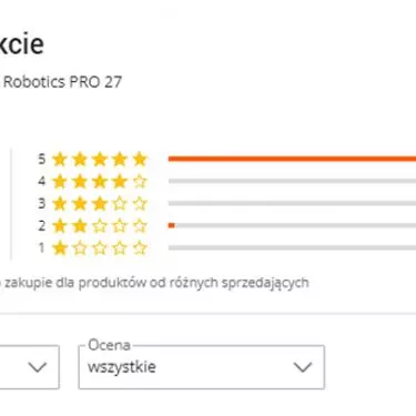 product review on allegro