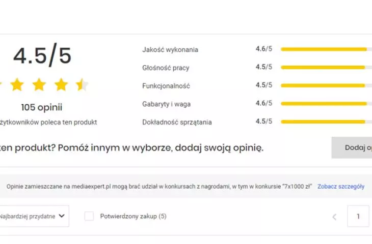product review on allegro