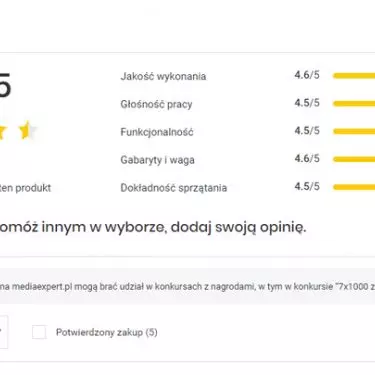 product review on allegro