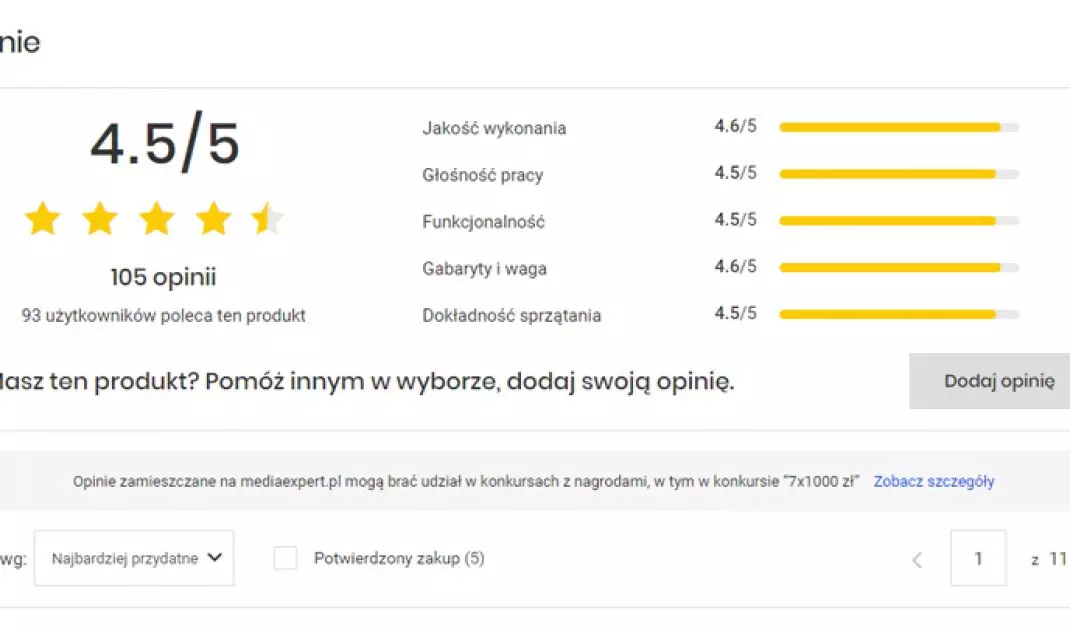 product review on allegro