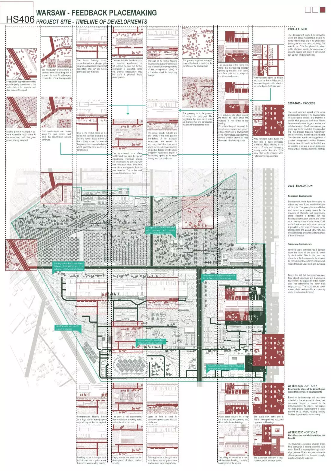 1.
miejsce, „Feedback Placemaking”, proj.: Ada Jaśkowiec i Michał Strupiński