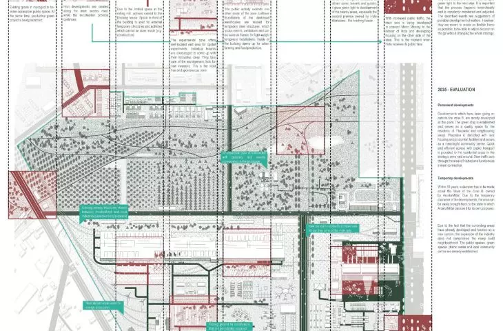 Results of Europan 15 competition