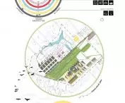 Results of Europan 15 competition