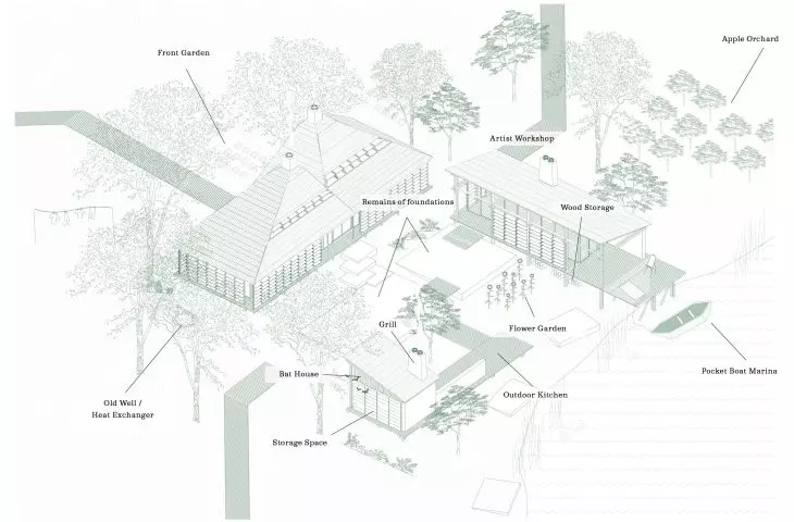Artist residency project, axonometry