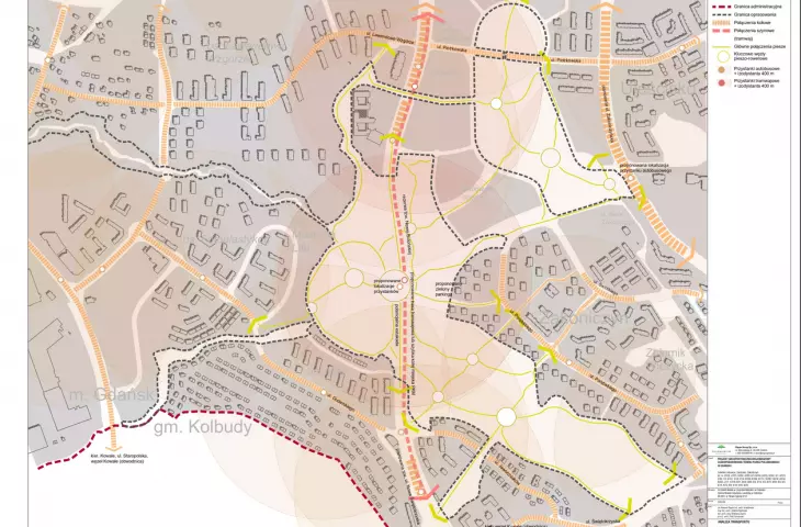 transportation analysis of the South Park area