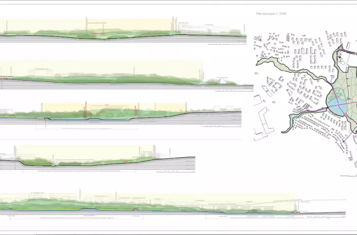 sections of the park