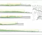 sections of the park