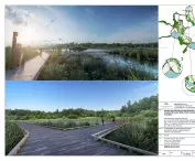visualizations indicating the possible infrastucture used