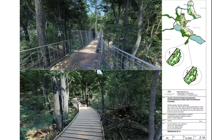visualizations indicating the possible infrastucture used