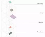 WiseBuild. Metoda rozplanowania pomieszczeń