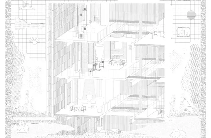 Detal i idea platform