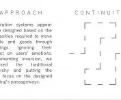 PATHWAYS project, schematics