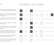 PATHWAYS project, the emotions the students chose