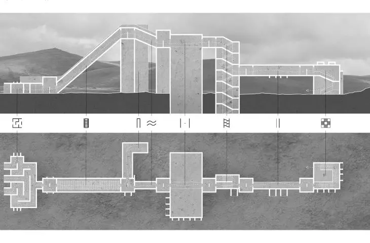 Projekt PATHWAYS, rzut i przekrój