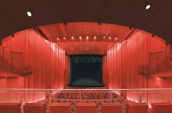 Musical Theatre in Poznań - overview visualization