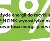 Zużycie energii do recyklingu
