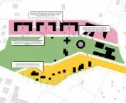 Eco-neighborhood in Katowice, a scheme of measures taken after urban planning analyses