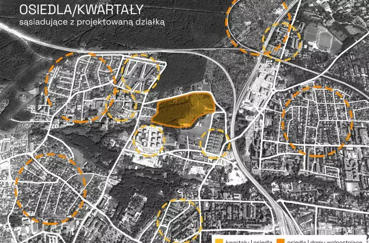 Osiedla sąsiadujące z wybraną działką